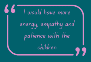 Pullout quote graphic: I would have more energy, empathy and patience with the children